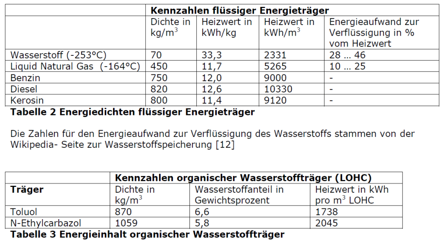 ahlborn_h_grenzen_fluess.png
      907 x 505 Pixel