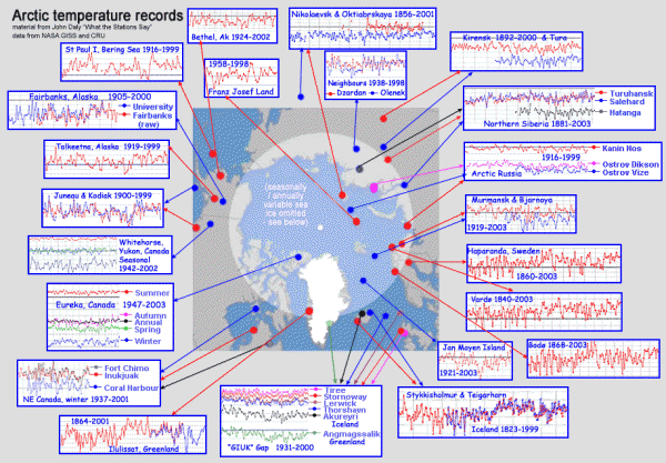 Arctic Temperatures
      600 x 416 (Original 920 x 638 Pixel)