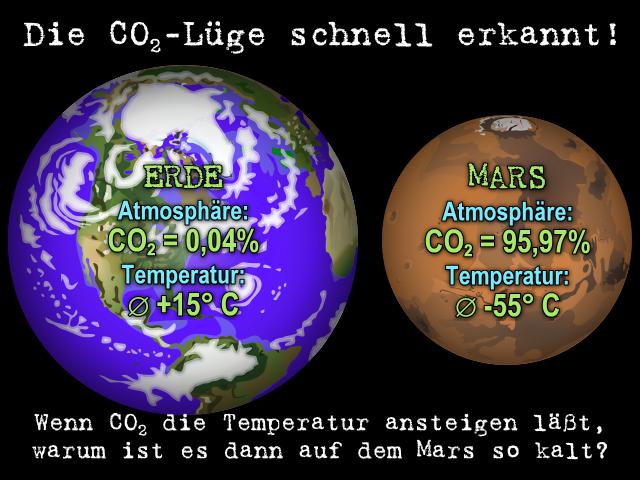 mars_co2.jpg
      640 x 480 Pixel