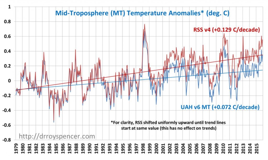 rss_uah.jpg
      1024 x 614 Pixel