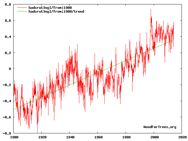 wft_temp_1900.png
      640 x 480 Pixel