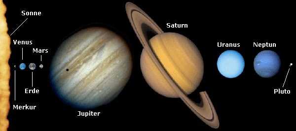 Die Sonne und ihre Planeten
      600 x 266 Pixel