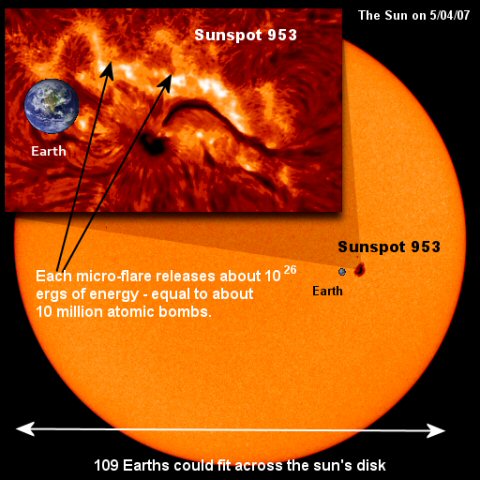 Sunspot
      480 x 480 Pixel